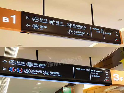 咸丰如何通过商场标识牌引导客流分布？